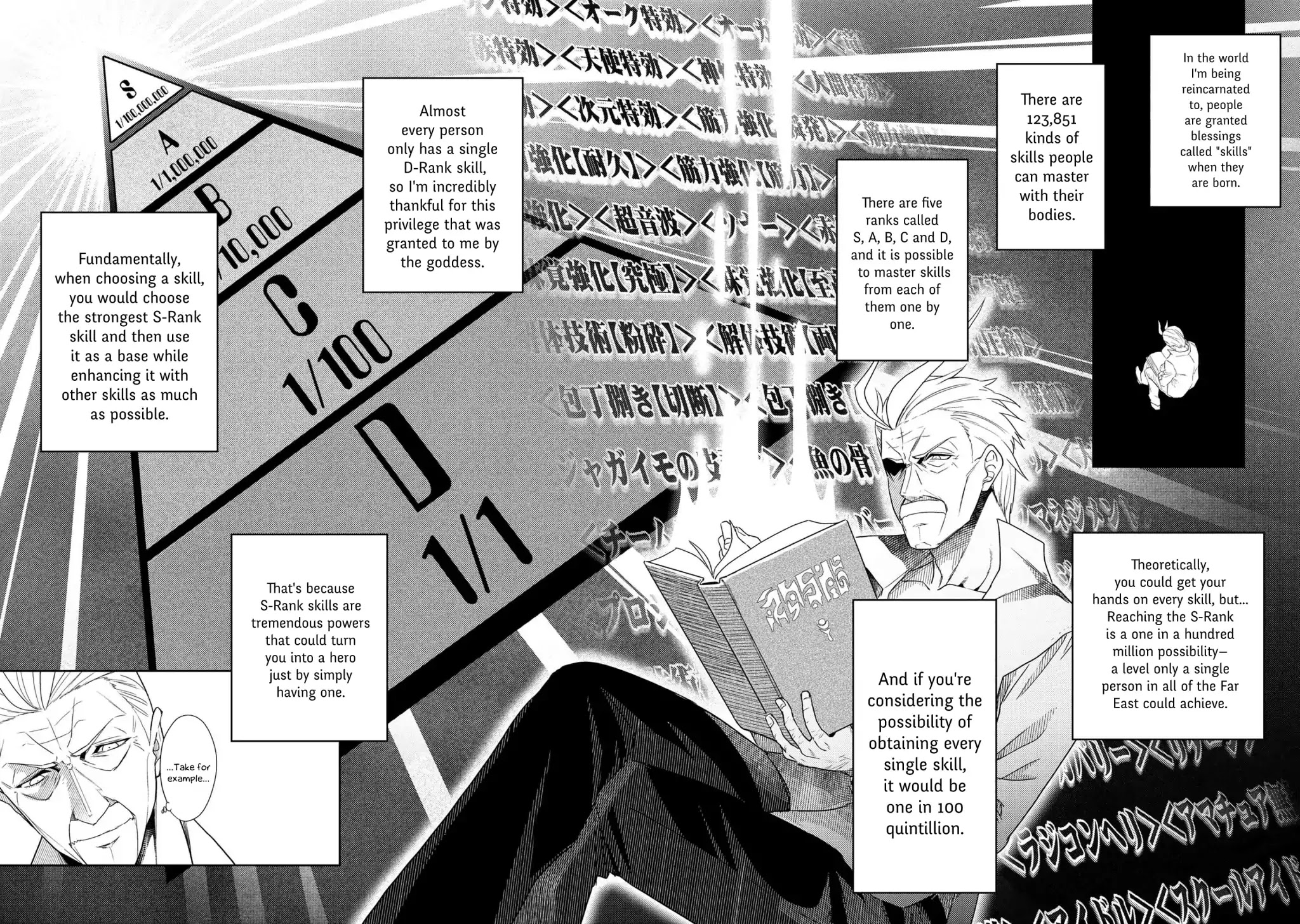 The World's Best Assassin, Reincarnated in a Different World as an Aristocrat Chapter 1.1 page 14 - Chapter 1.1 - 1.2
