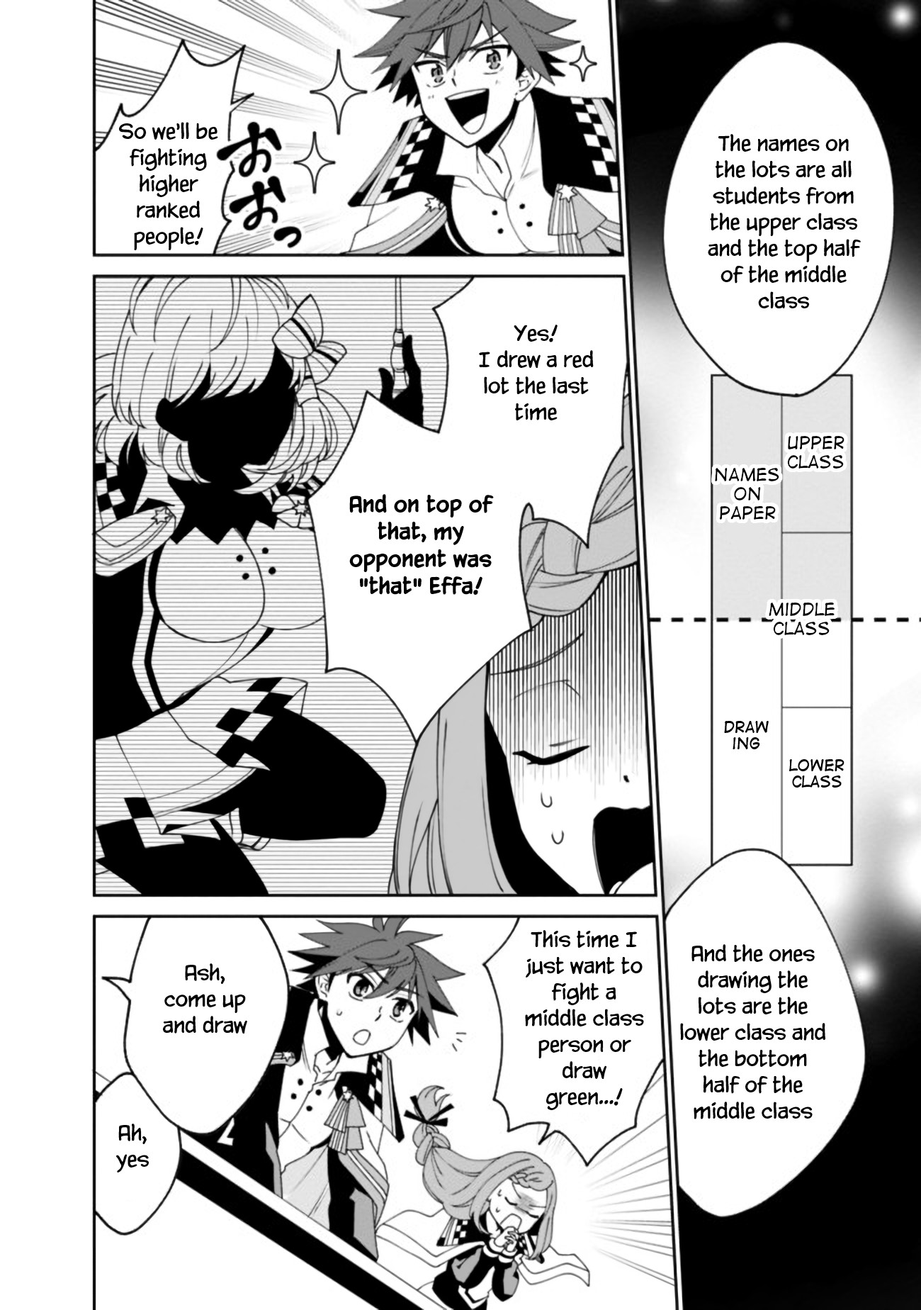 The World's Strongest Fighter Who Tried Too Hard Living A Leisure Life In A World Of Magic Chapter 4 page 13 - Chapter 4