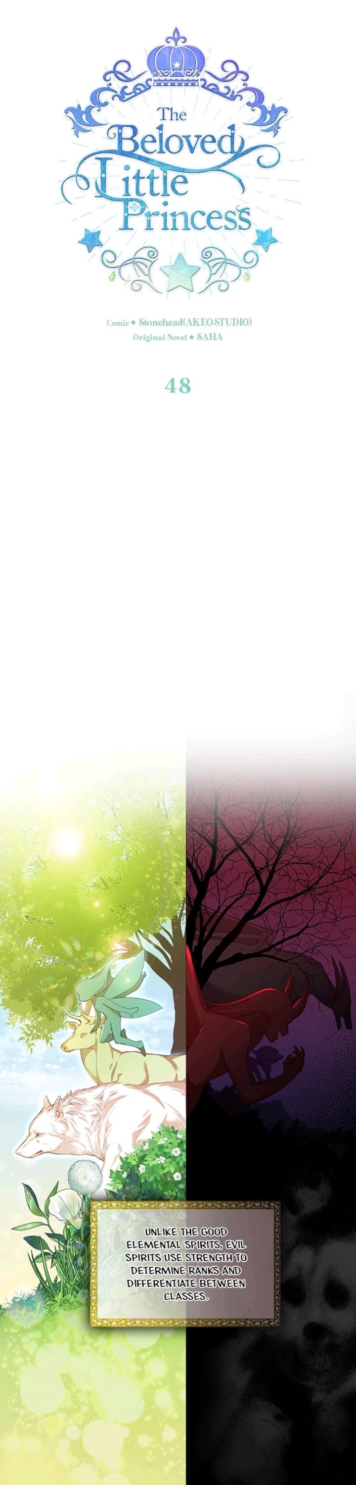 The Youngest Princess Chapter 48 page 1 - Chapter 48