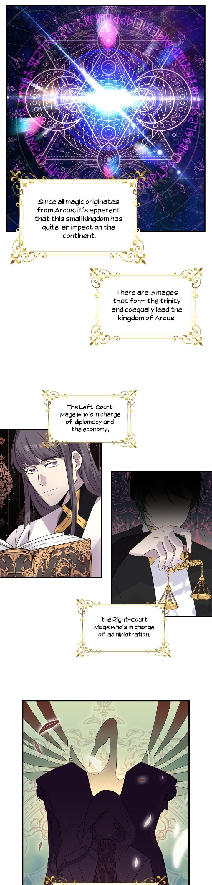 The Youngest Princess Chapter 7 page 22 - Chapter 7
