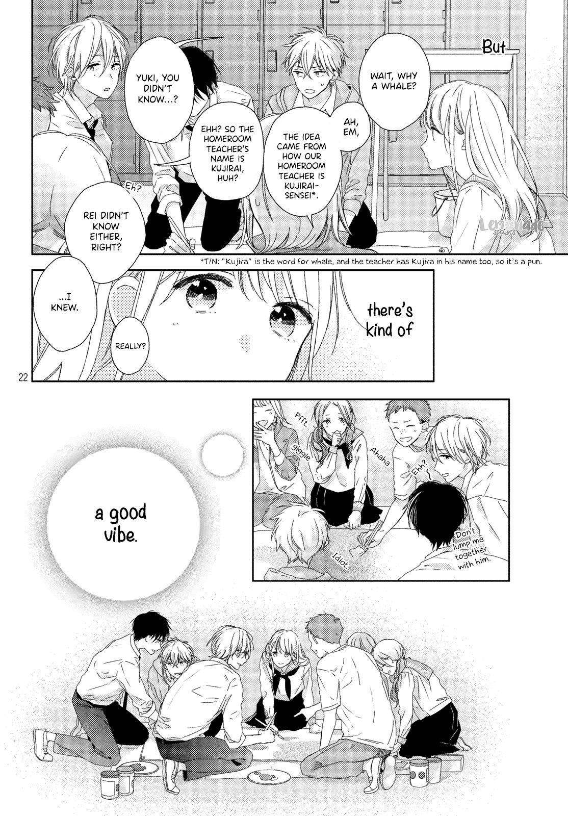 Their Daily Lives Are Not Sweet Chapter 2 page 23 - Chapter 2: 2st Period