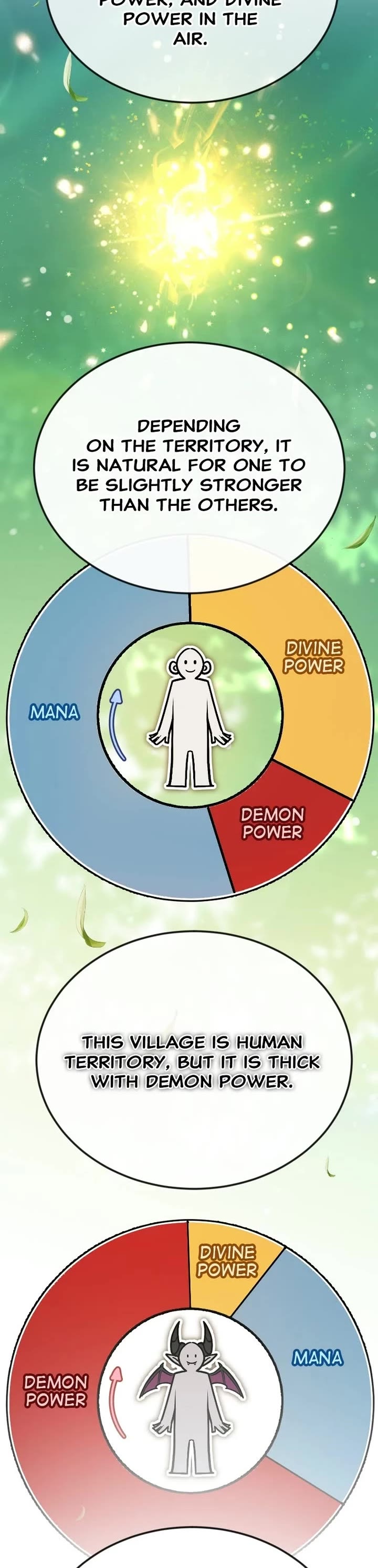 There Are No Bad Heroes in This World Chapter 52 page 30 - Chapter 52: (S2) Ep. 52 - State Your Name and Rank