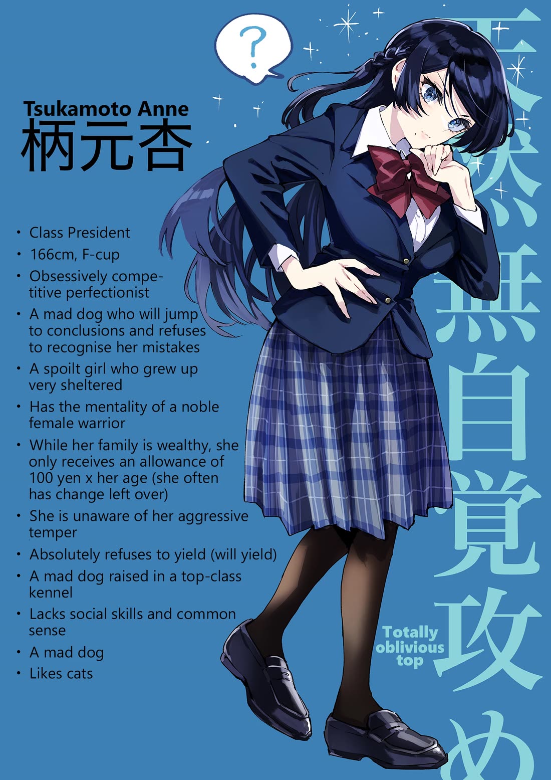There's No Way I Could Date My Fave! Chapter 1.1 page 2 - Chapter 1.1: Character introductions