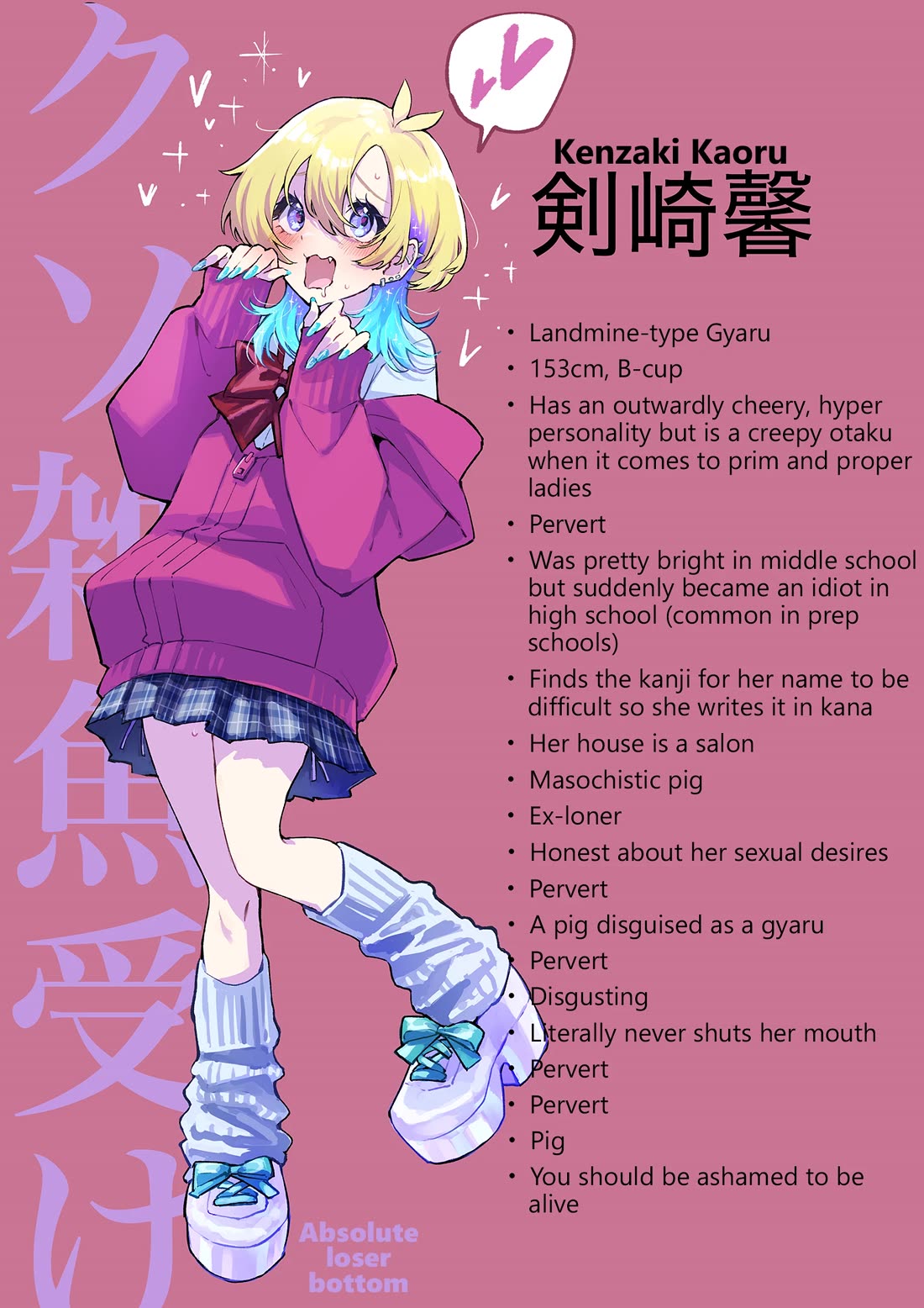 There's No Way I Could Date My Fave! Chapter 1.1 page 3 - Chapter 1.1: Character introductions