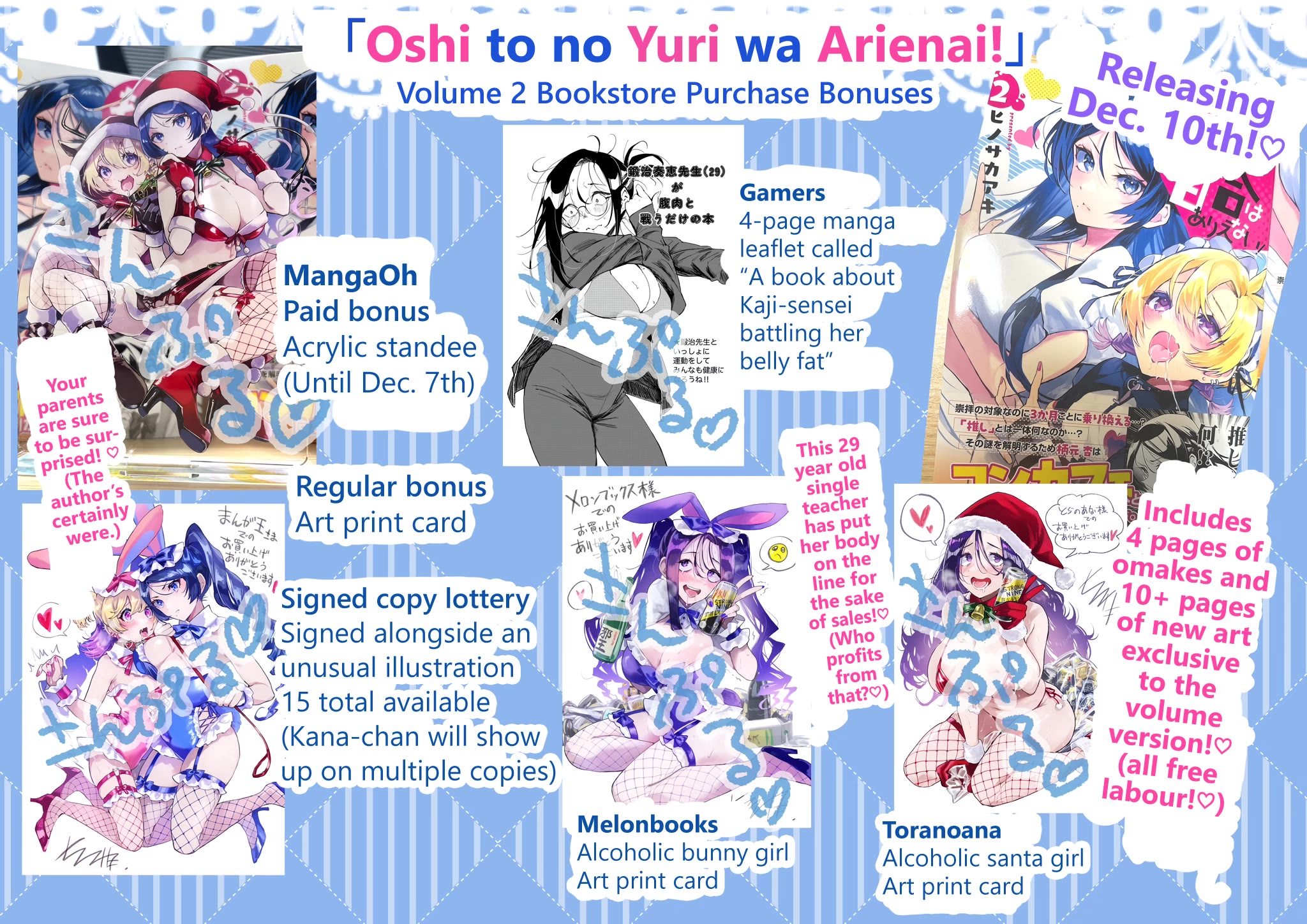 There's No Way I Could Date My Fave! Chapter 8.1 page 1 - Chapter 8.1: Bookstore Purchase Bonuses List (Twitter Extra)