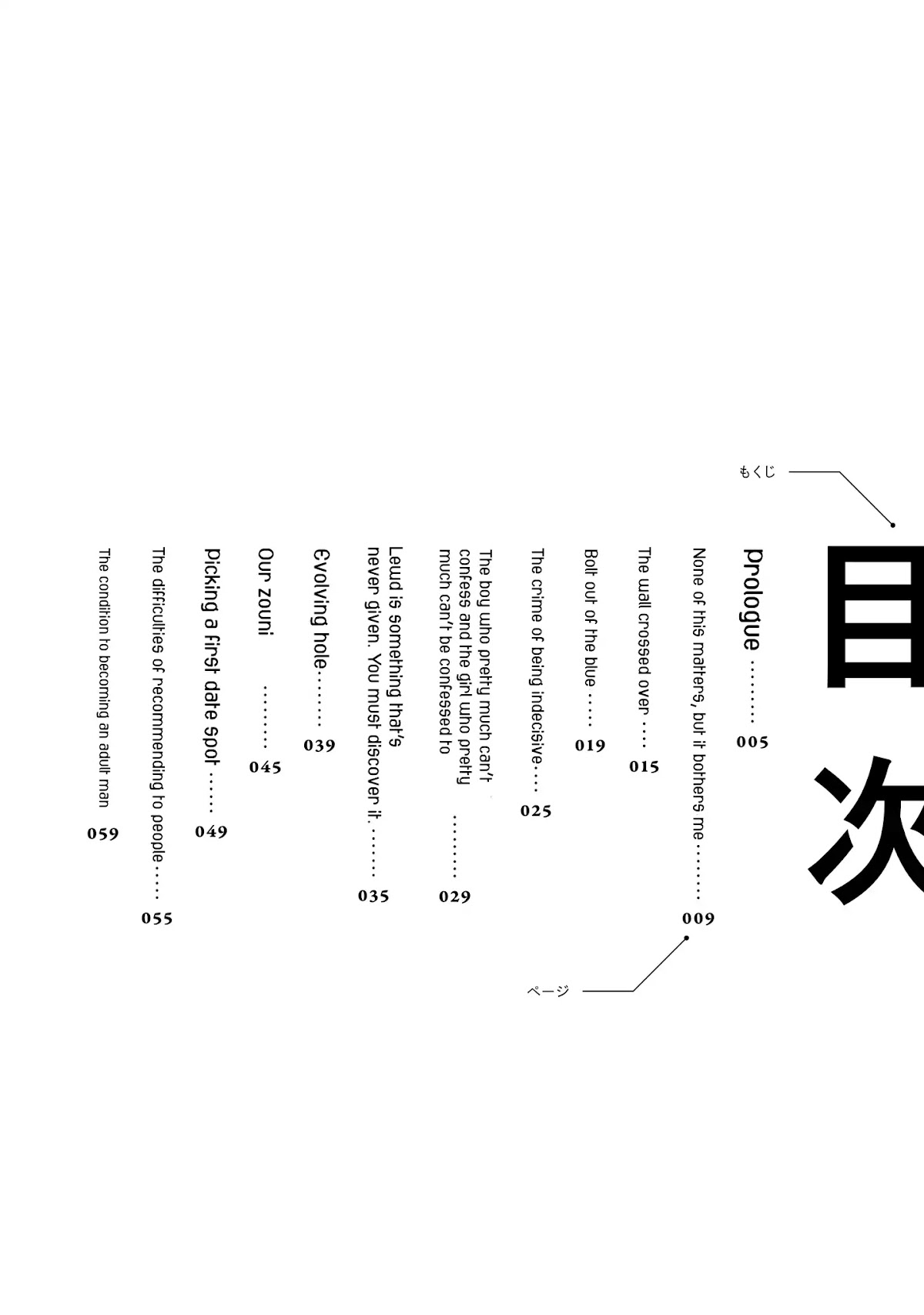 These Are Tiny Problems If You Compare Them to the Universe Chapter 1 page 3 - Chapter 1: Prologue