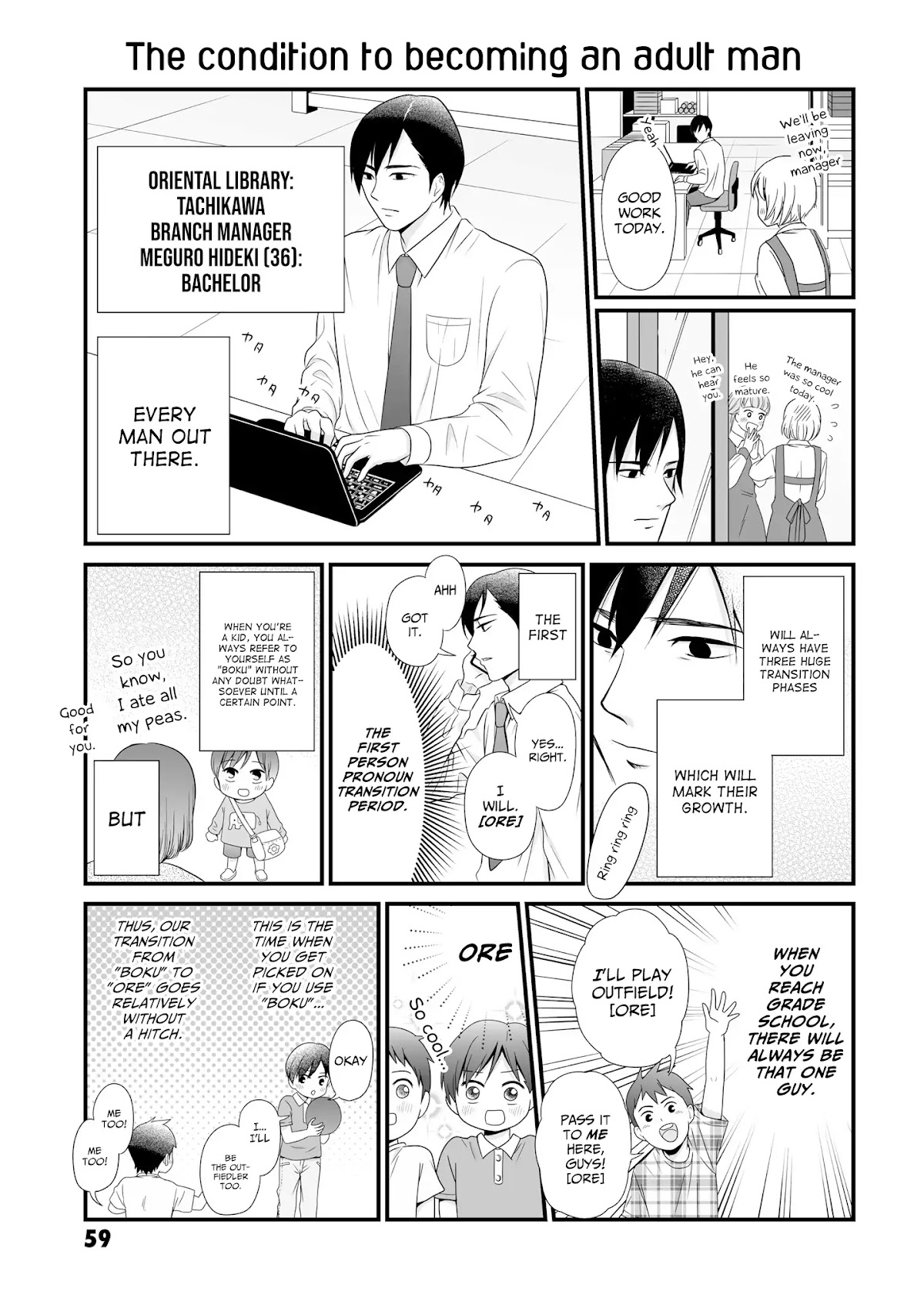 These Are Tiny Problems If You Compare Them to the Universe Chapter 12 page 1 - Chapter 12: The condition to becoming an adult man