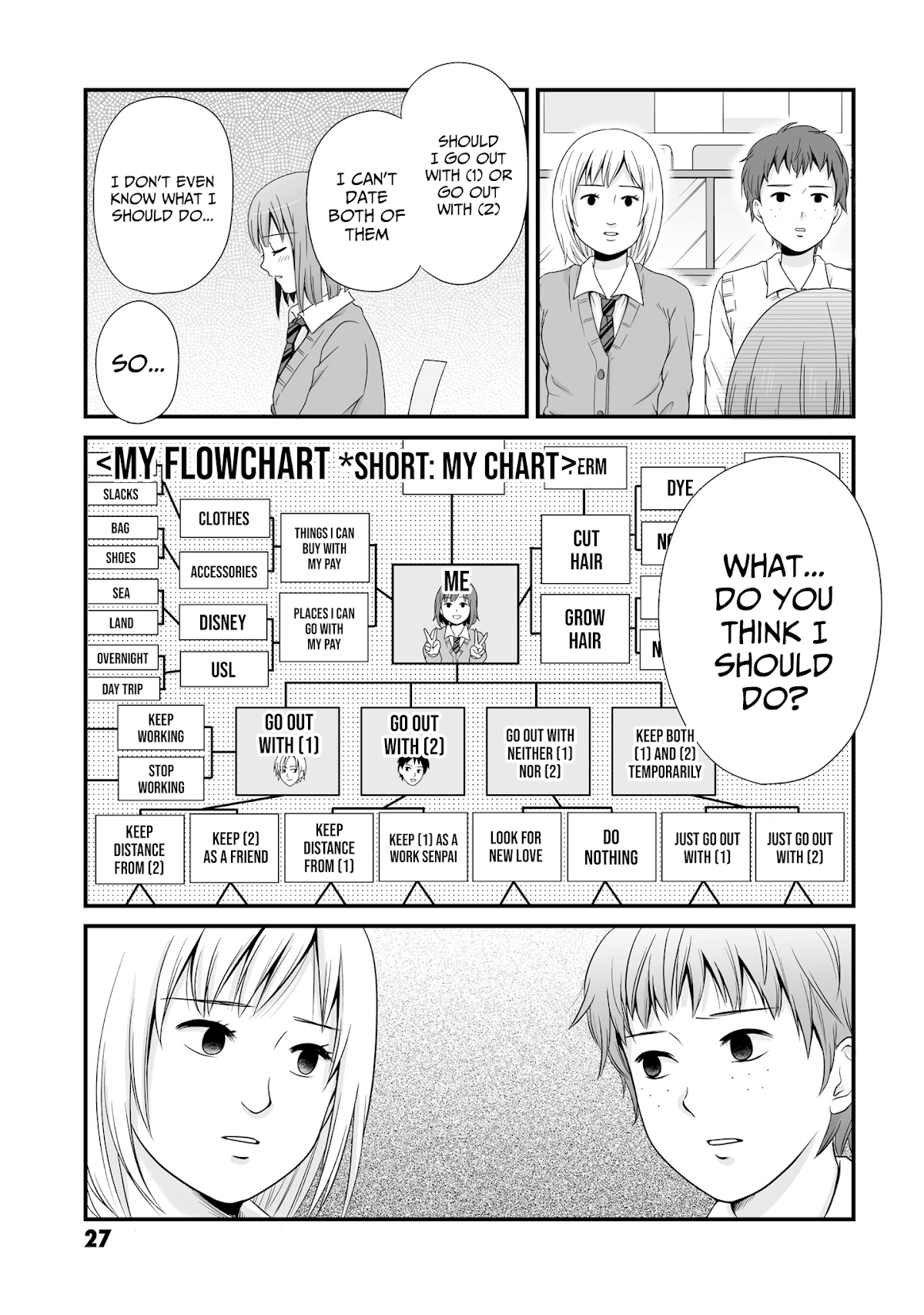 These Are Tiny Problems If You Compare Them to the Universe Chapter 5 page 3 - Chapter 5: The crime of being indecisive
