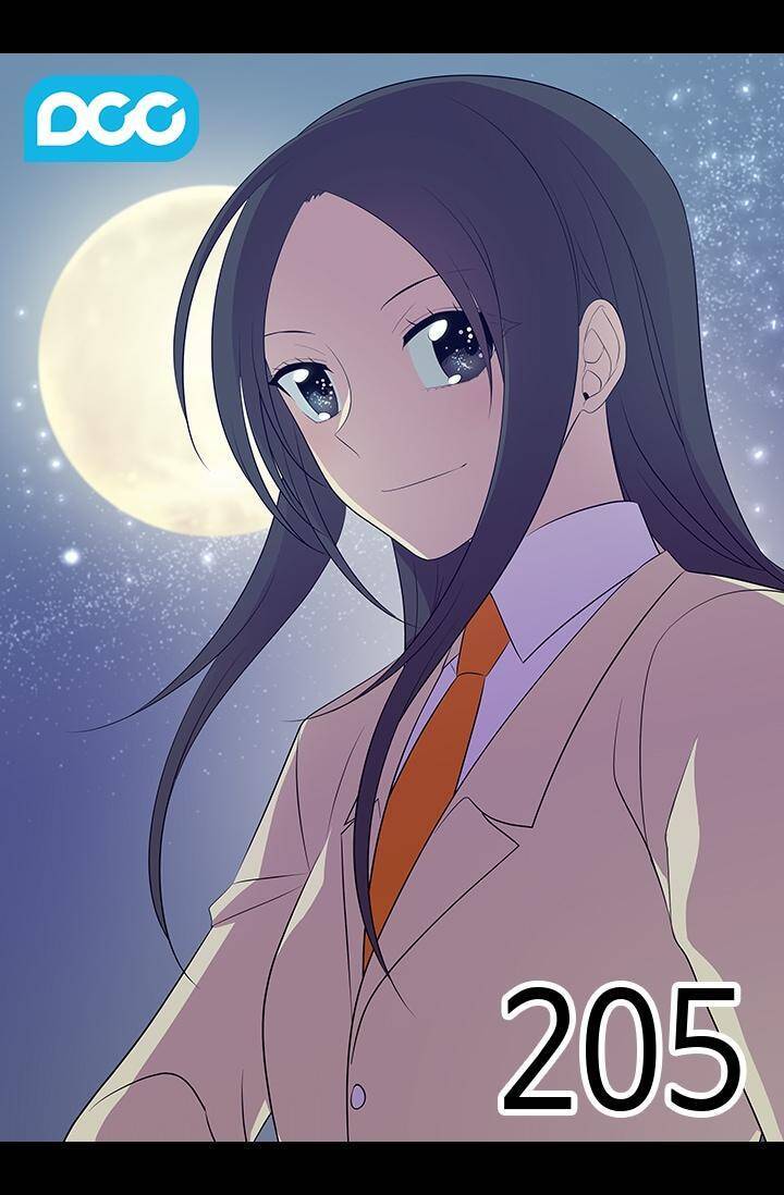 They Say I Was Born a King's Daughter Chapter 205 page 6 - Chapter 205: First Night