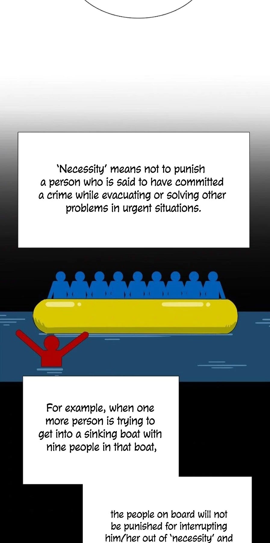 This is the Law Chapter 22 page 23 - Chapter 22