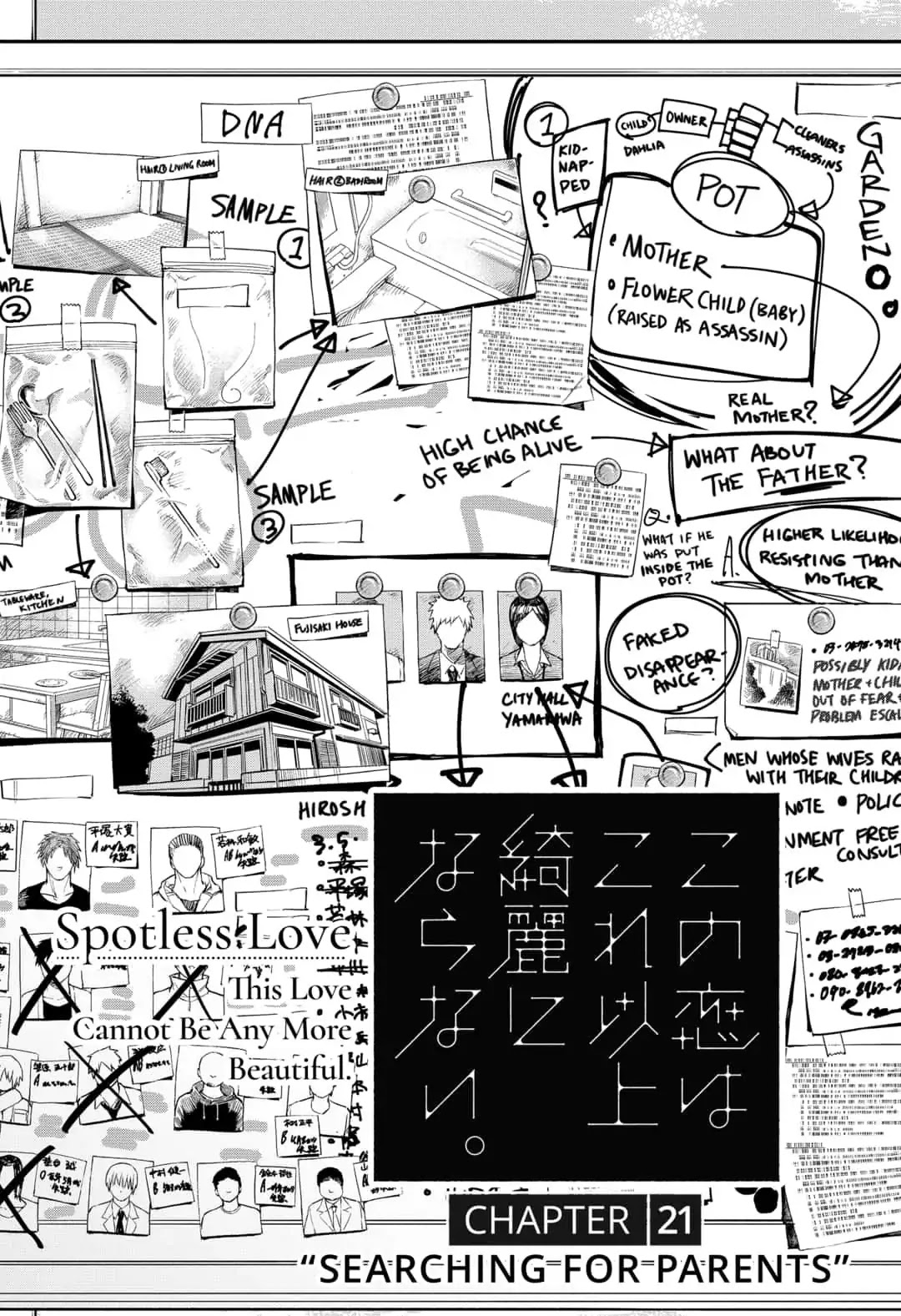This Love Cannot Be Any More Beautiful Chapter 21 page 2 - Chapter 21: Searching for Parents