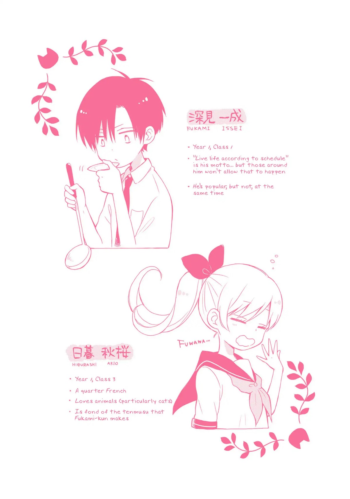 This Love Is Assumption Outside for Fukami Kun Chapter 11.5 page 9 - Chapter 11.5