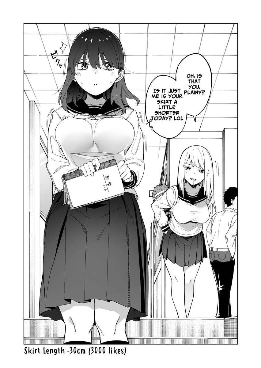 This Plain Girl's Skirt Will Shrink By 0.1mm For Every Like Chapter 1 page 2 - Chapter 1
