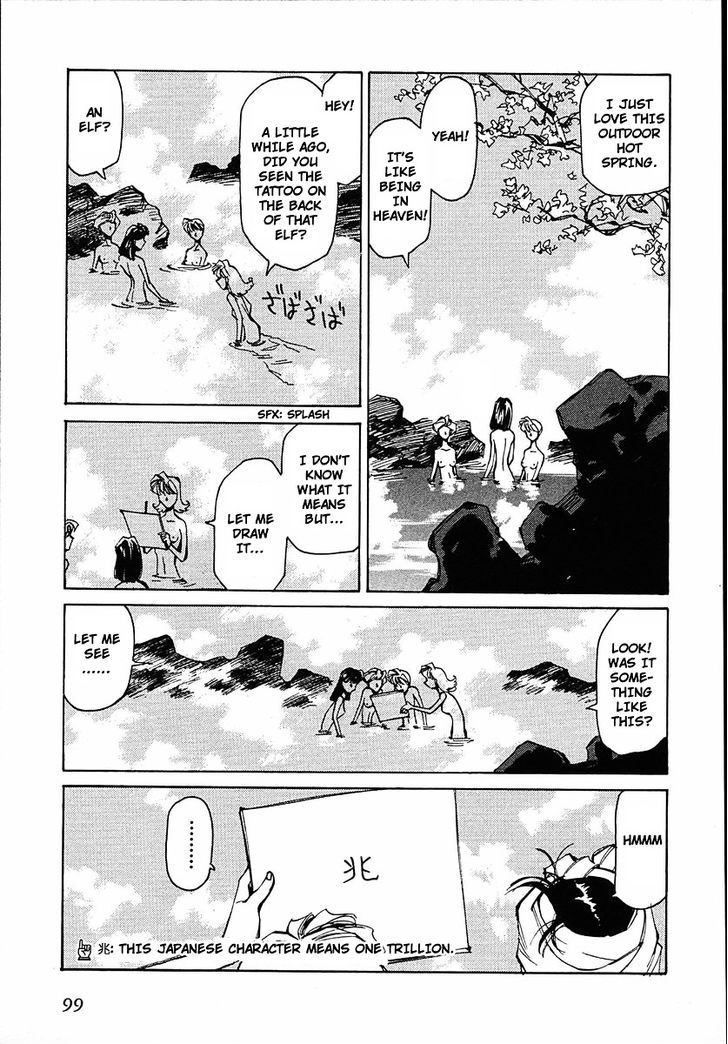 Those Who Hunt Elves Chapter 37 page 31 - Chapter 37 : Learn English Words From A Panda