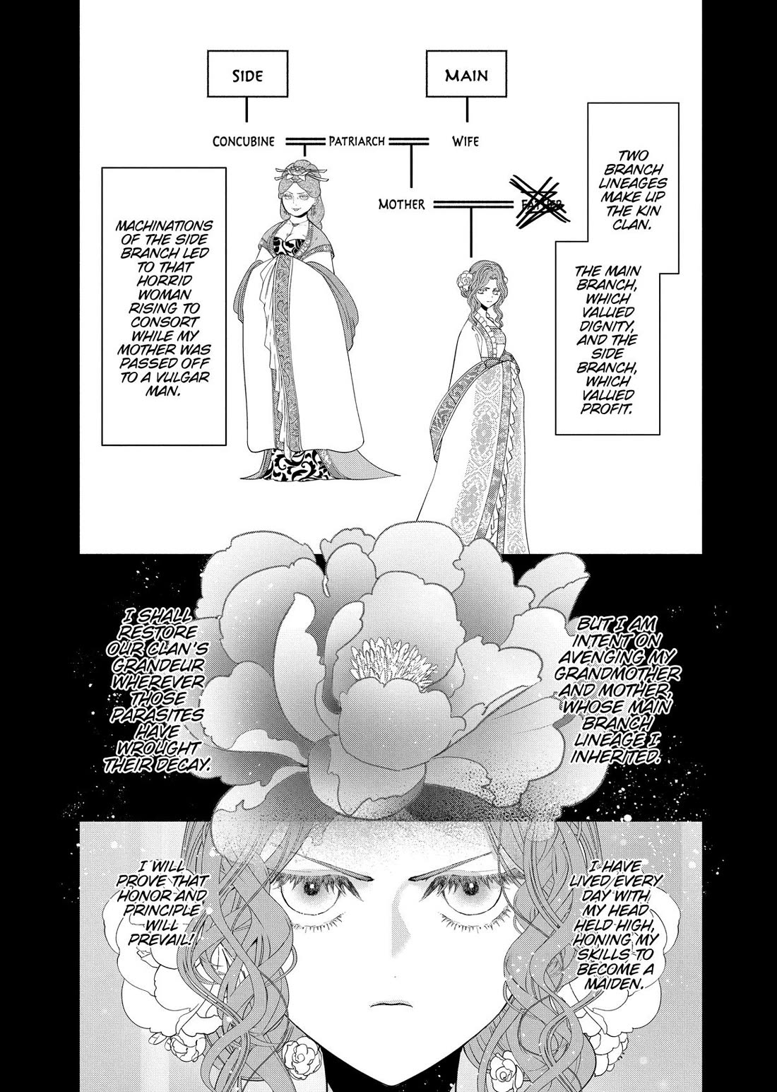 Though I Am an Inept Villainess ~Tale of the Butterfly-Rat Swap in the Maiden Court~ Chapter 42 page 3 - Chapter 42