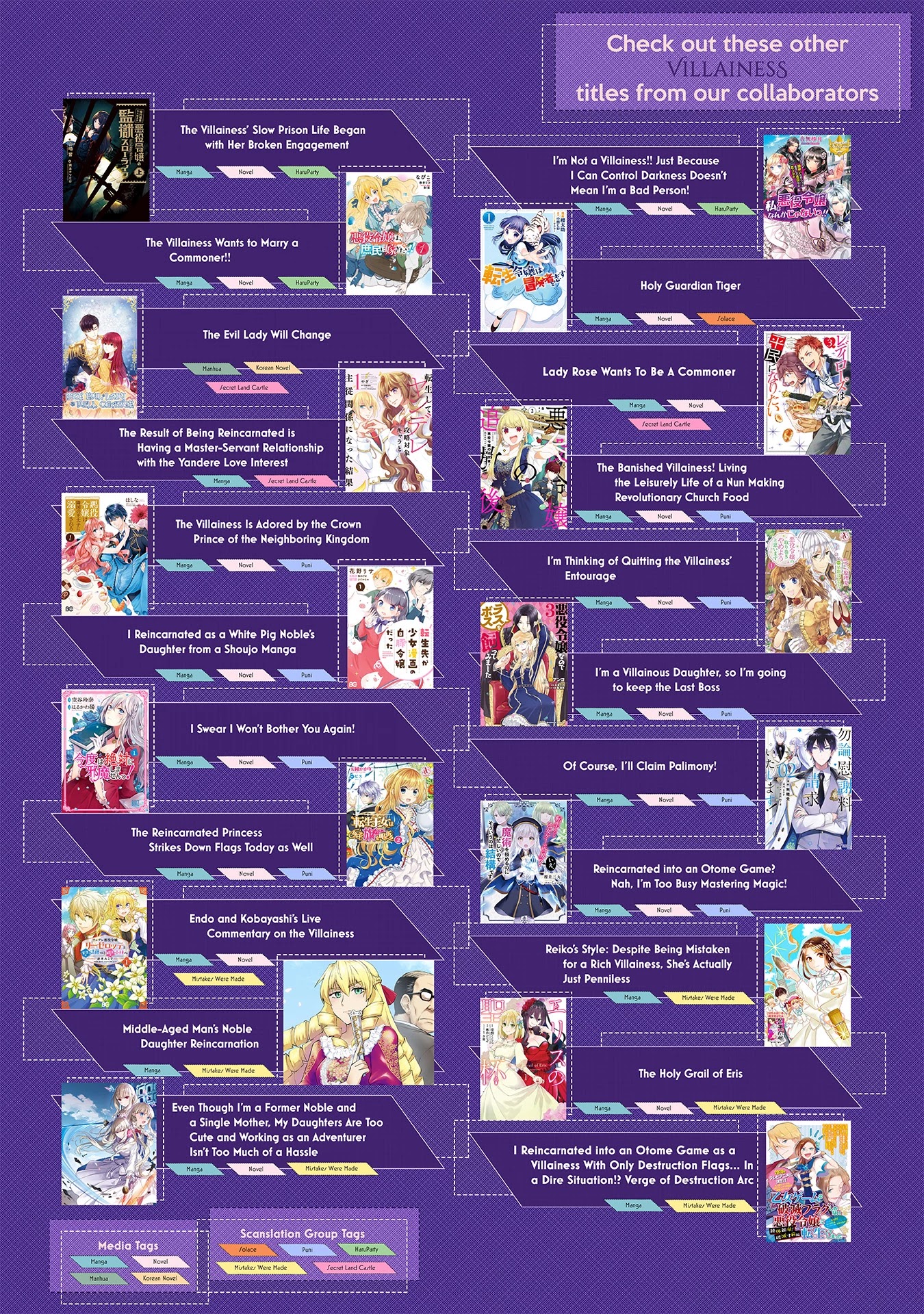 Though I May Be a Villainess, I'll Show You I Can Obtain Happiness! Chapter 2.4 page 1 - Vol.2 Chapter 4: You Were Set Up, You Know?