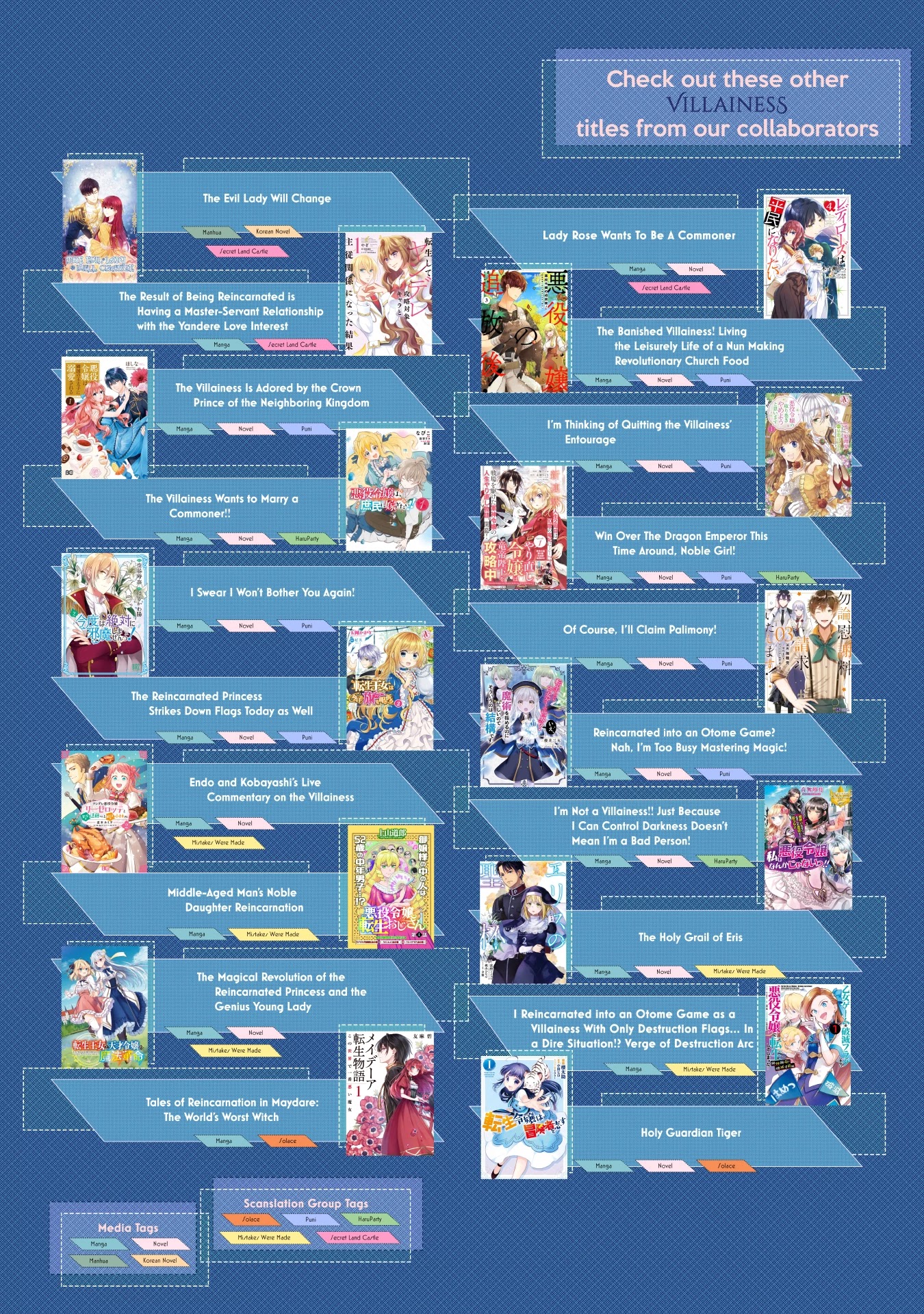 Though I May Be a Villainess, I'll Show You I Can Obtain Happiness! Chapter 3.2 page 26 - Vol.3 Chapter 2: My Betrothed's Personality is Way Different from the Game!