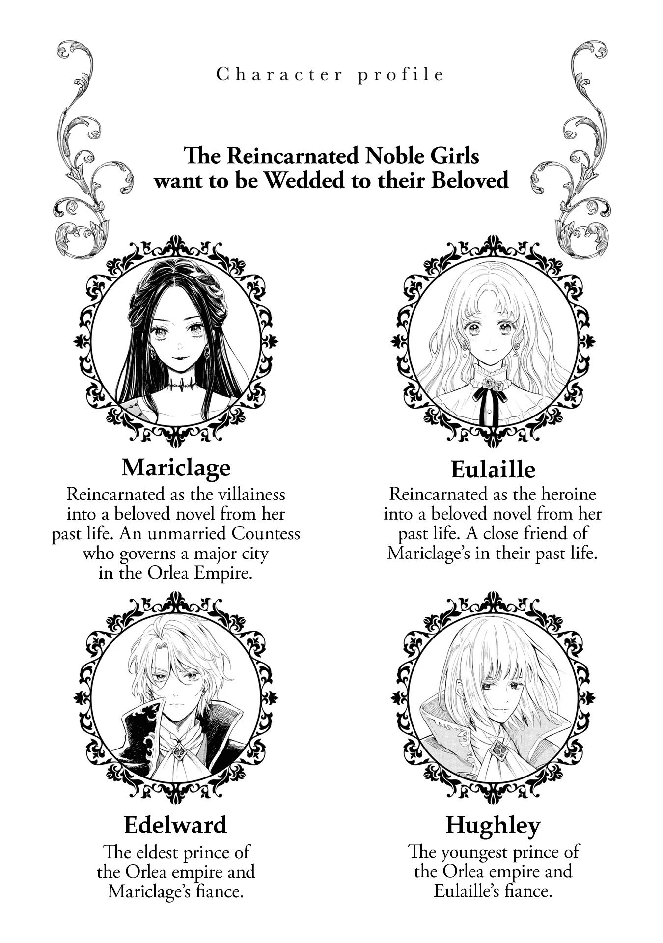 Though I May Be a Villainess, I'll Show You I Can Obtain Happiness! Chapter 4.4 page 2 - Vol.4 Chapter 4: The Reincarnated Noble Girls want to be Wedded to their Beloved
