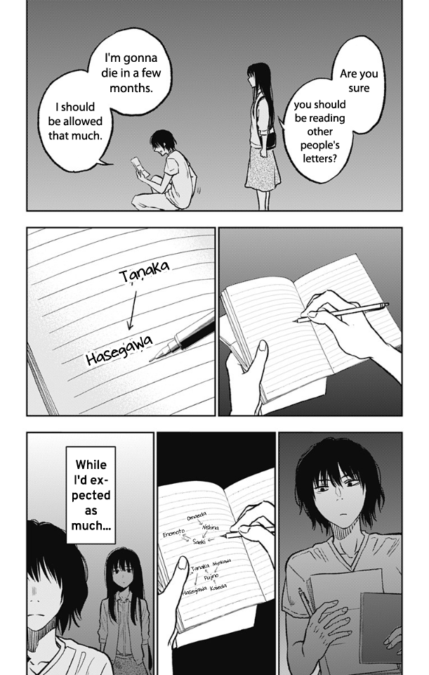 Three Days of Happiness Chapter 6 page 3 - Chapter 6