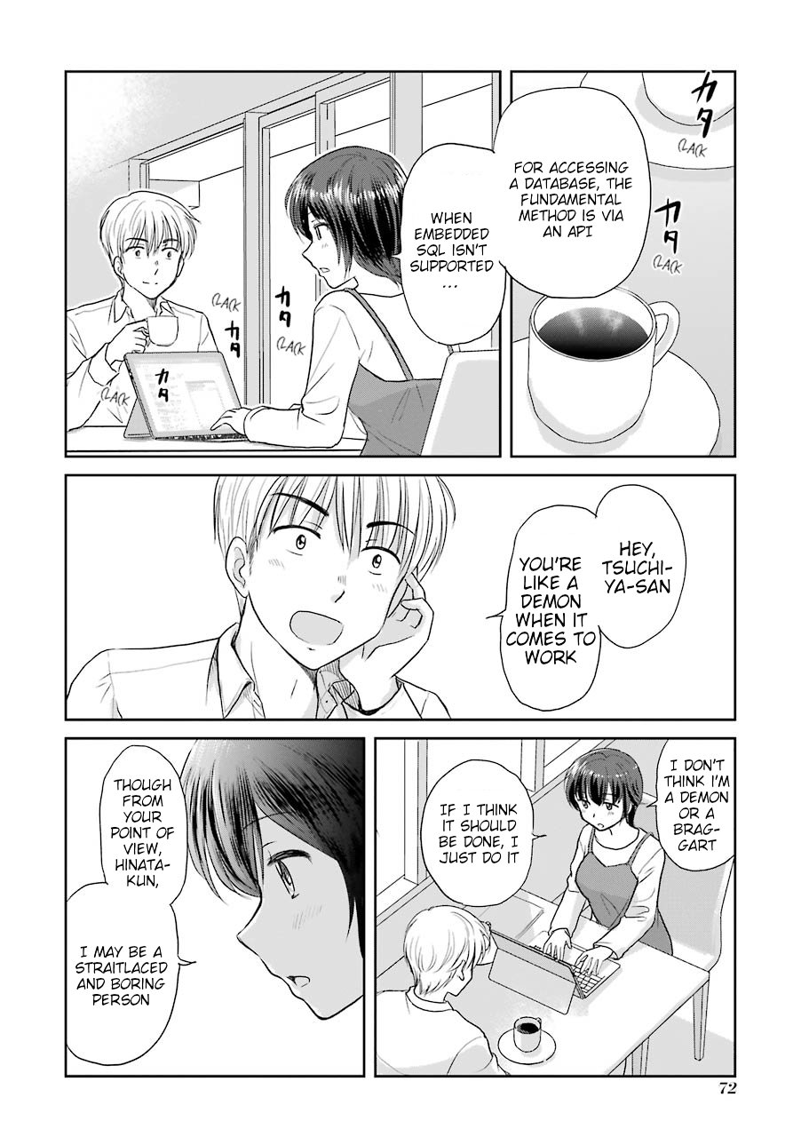 Three Years Apart Chapter 37 page 2 - Chapter 37: The Straitlaced Senpai and the Clueless Kouhai