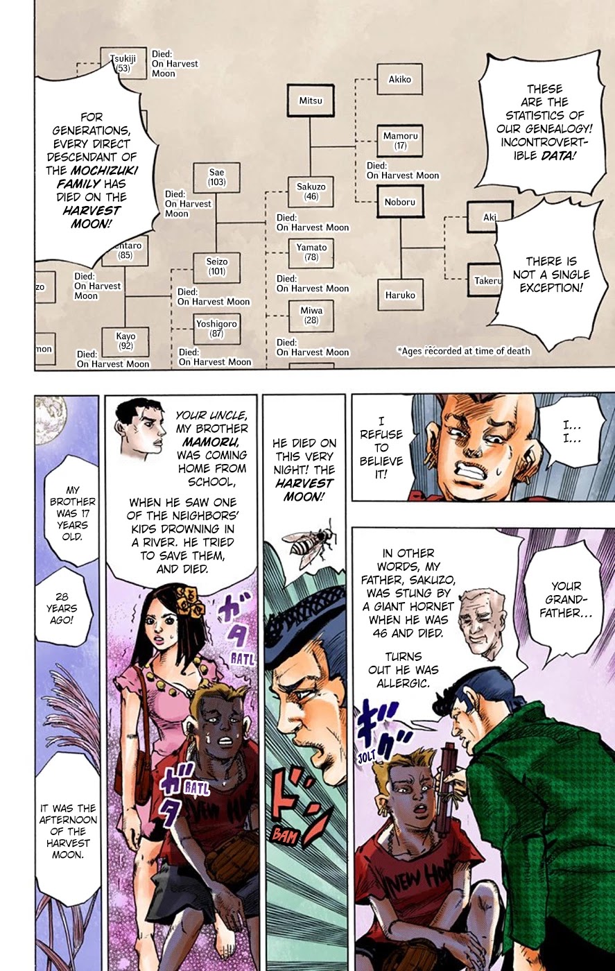 Thus Spoke Kishibe Rohan [Official Colored] Chapter 6 page 12 - Chapter 6: Episode #04: Moon Viewing With The Mochizuki Family