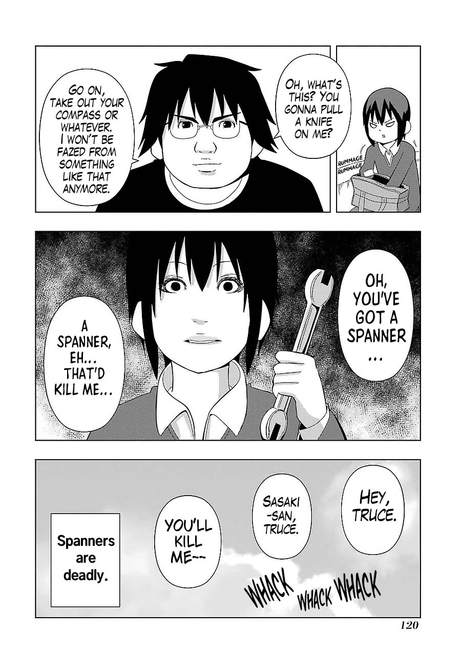 + Tic Neesan Chapter 164 page 6 - Chapter 164: Education-tic