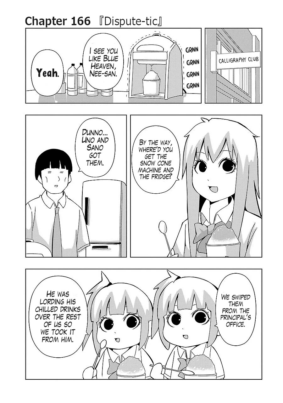 + Tic Neesan Chapter 166 page 1 - Chapter 166: Dispute-tic