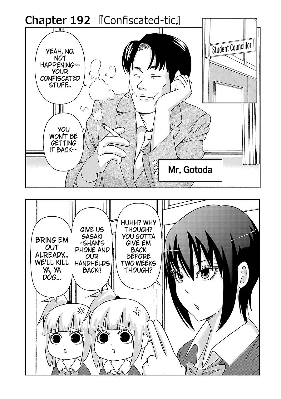 + Tic Neesan Chapter 192 page 1 - Chapter 192: Confiscated-tic