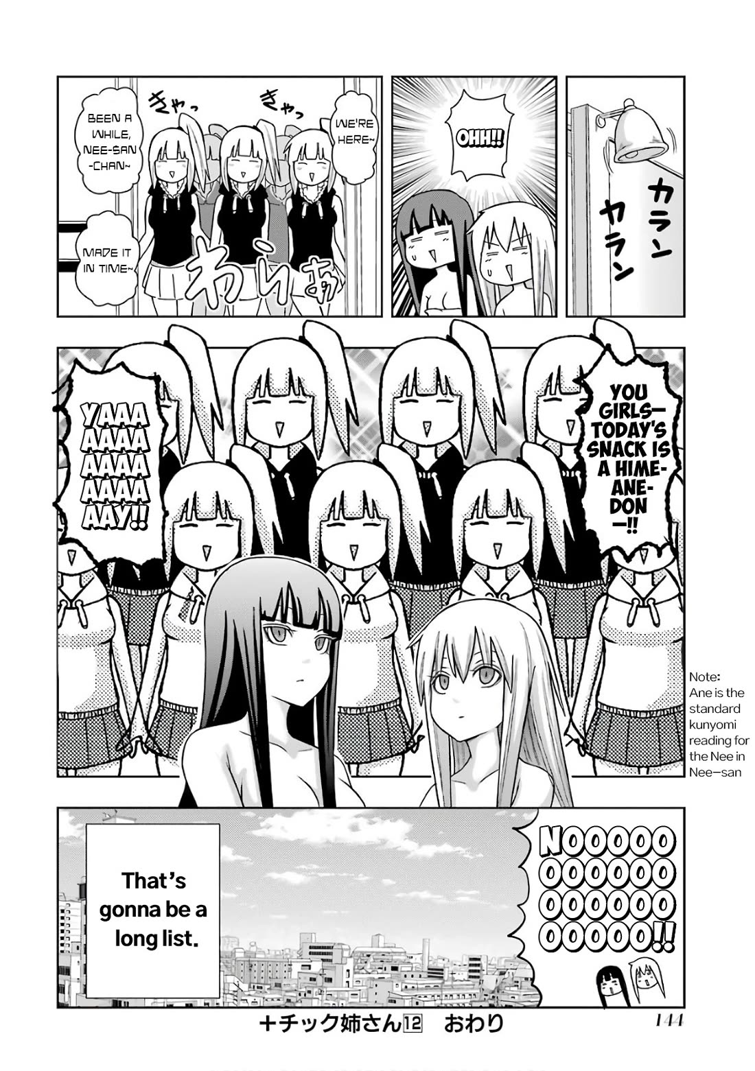 + Tic Neesan Chapter 218 page 11 - Chapter 218: Donburi-tic