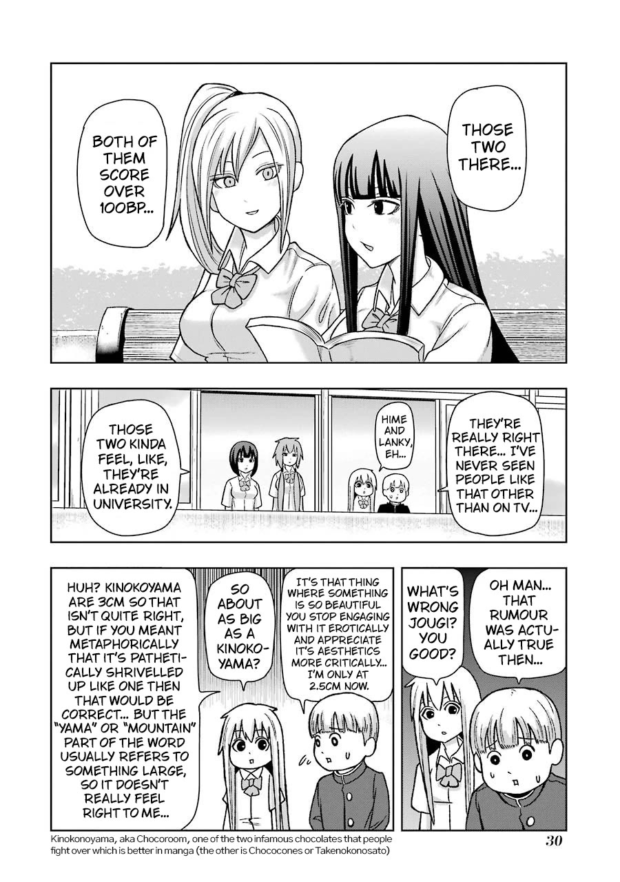 + Tic Neesan Chapter 221 page 8 - Chapter 221: Ruler-tic