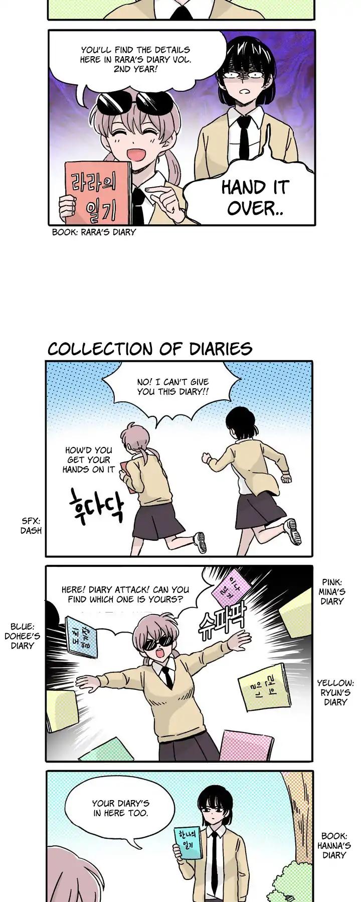 Ties of Compassion -Break Time- Chapter 48 page 3 - Chapter 48