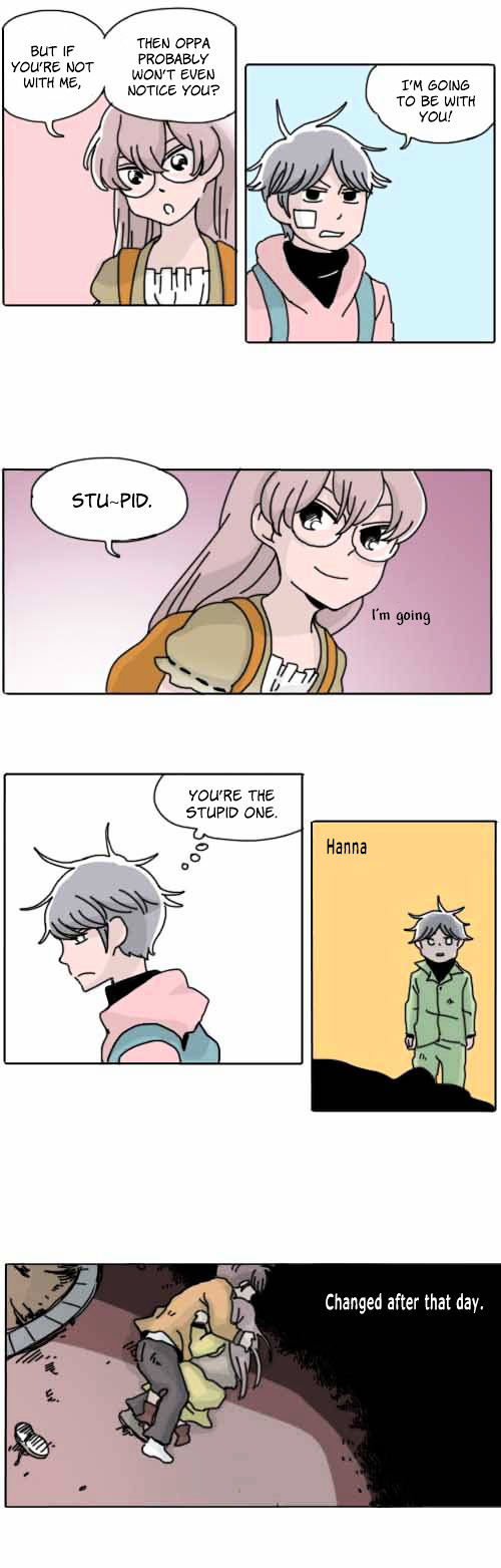 Ties of Compassion Chapter 115.9 page 4 - Chapter 115.9 : P. Mad World (8)