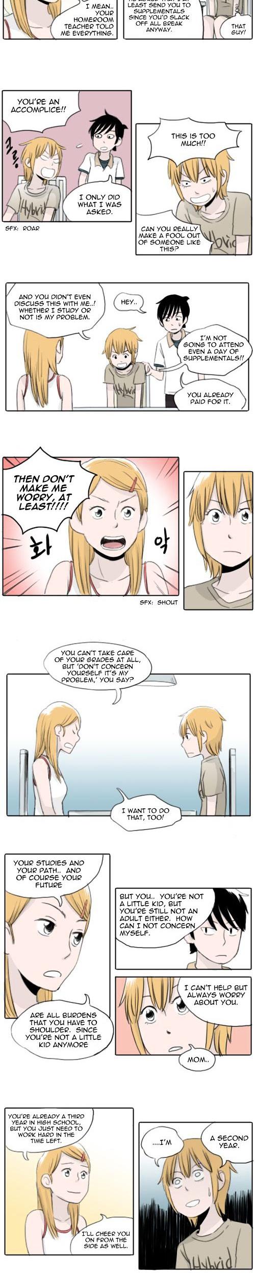Ties of Compassion Chapter 61 page 6 - Chapter 61 : It's Break! It is.. but?