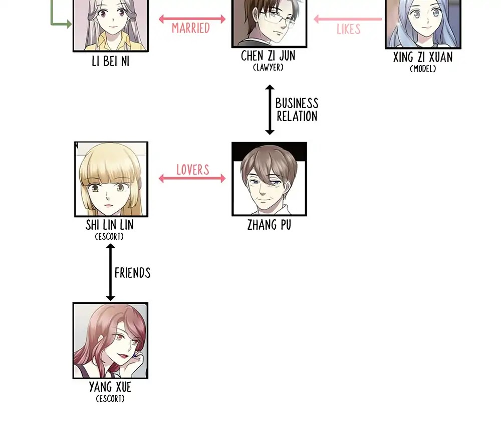 Time Lover Chapter 29 page 61 - Chapter 29: A Lead