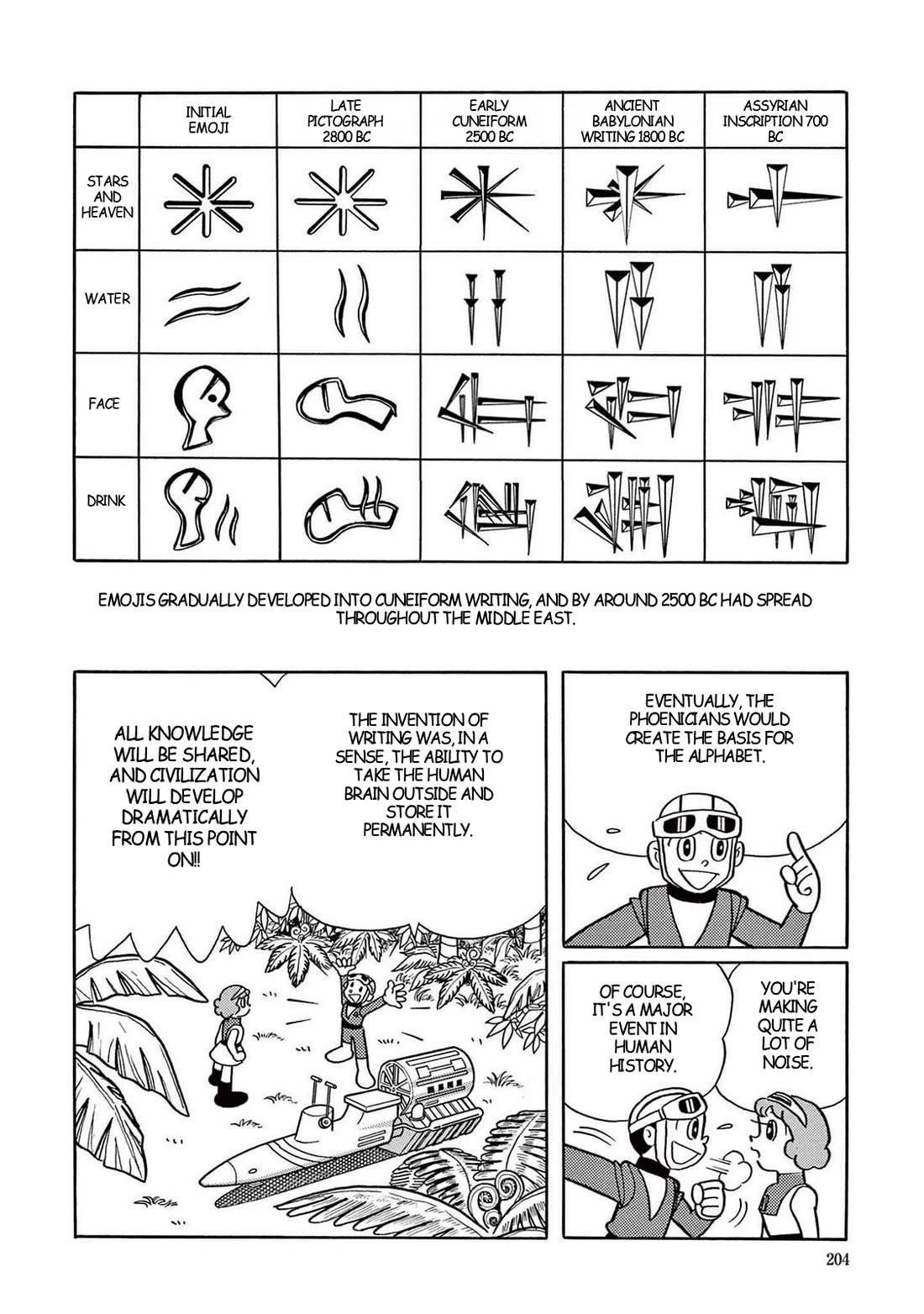 Time Patrol Bon Chapter 20 page 22 - Chapter 20: The Young Sumerian‎‎