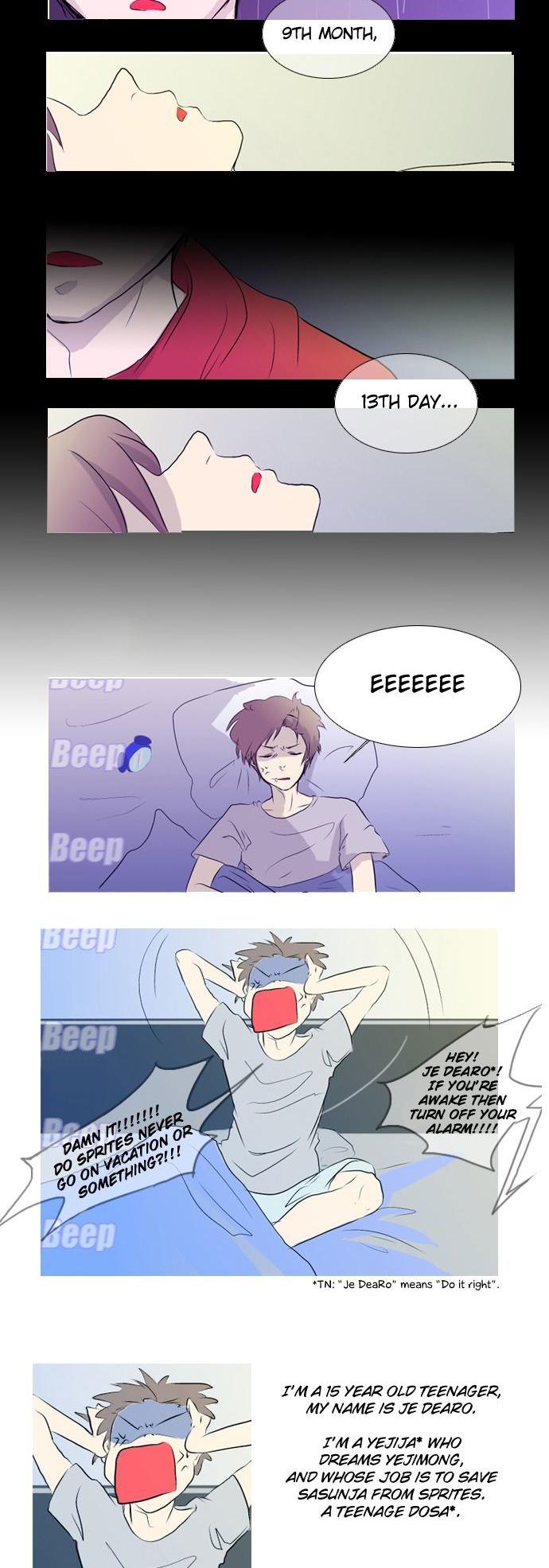 Timeline Chapter 1 page 13 - Chapter 1