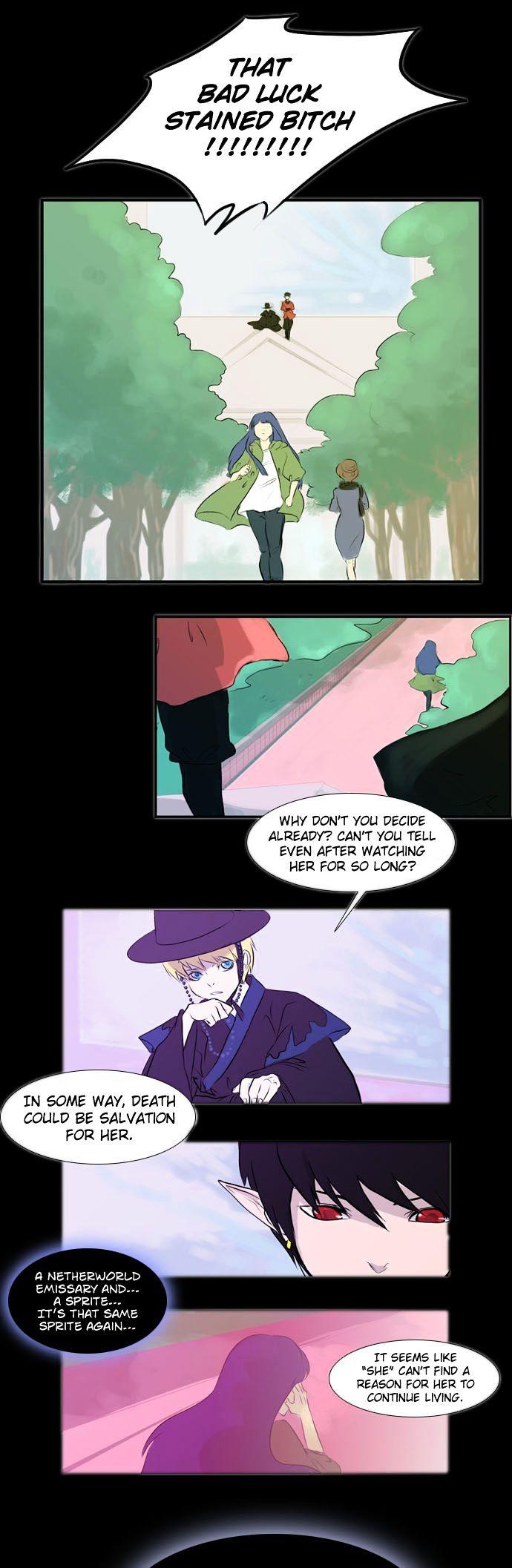 Timeline Chapter 1 page 4 - Chapter 1