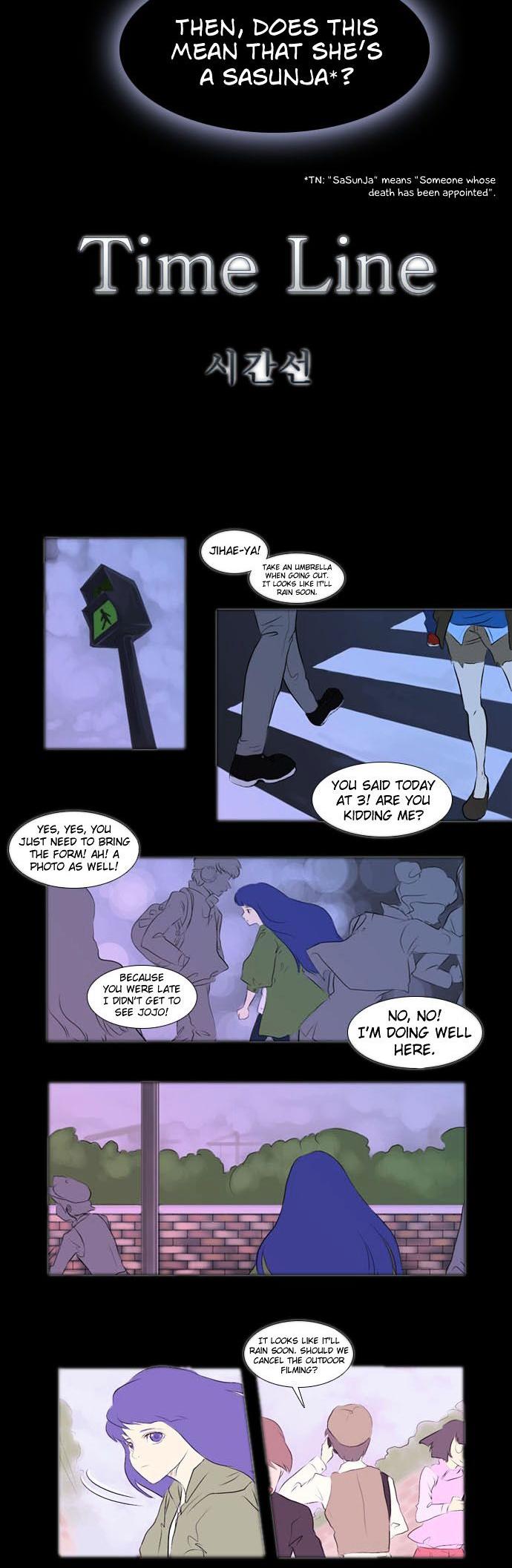 Timeline Chapter 1 page 5 - Chapter 1