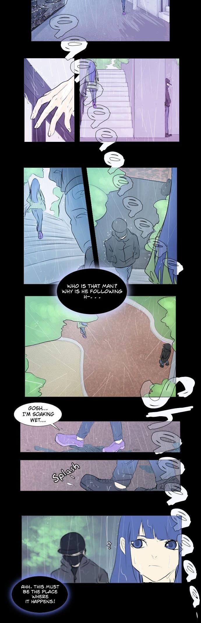 Timeline Chapter 1 page 7 - Chapter 1