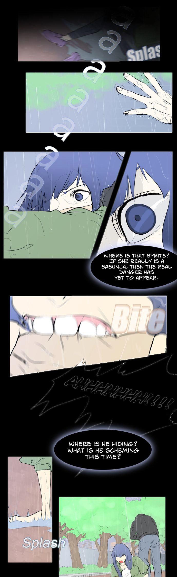 Timeline Chapter 1 page 9 - Chapter 1
