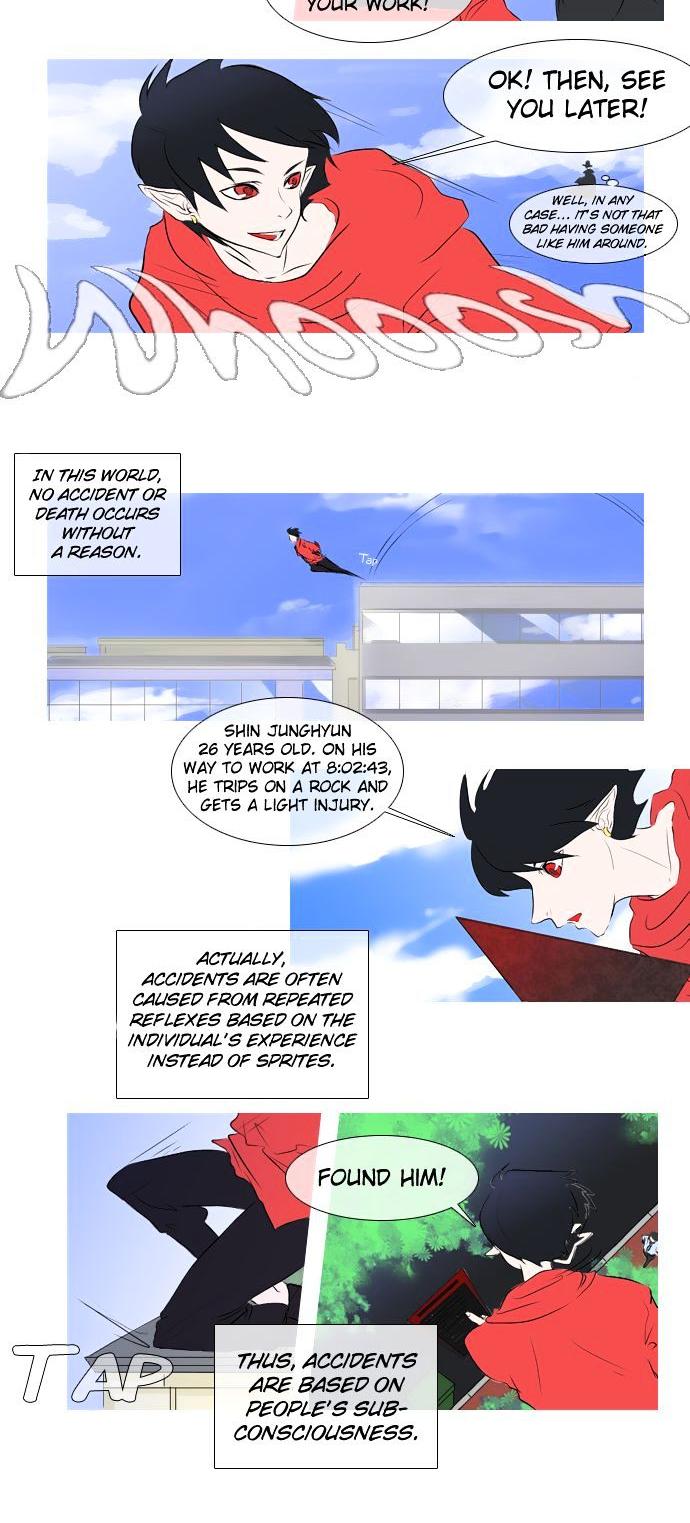 Timeline Chapter 2 page 10 - Chapter 2