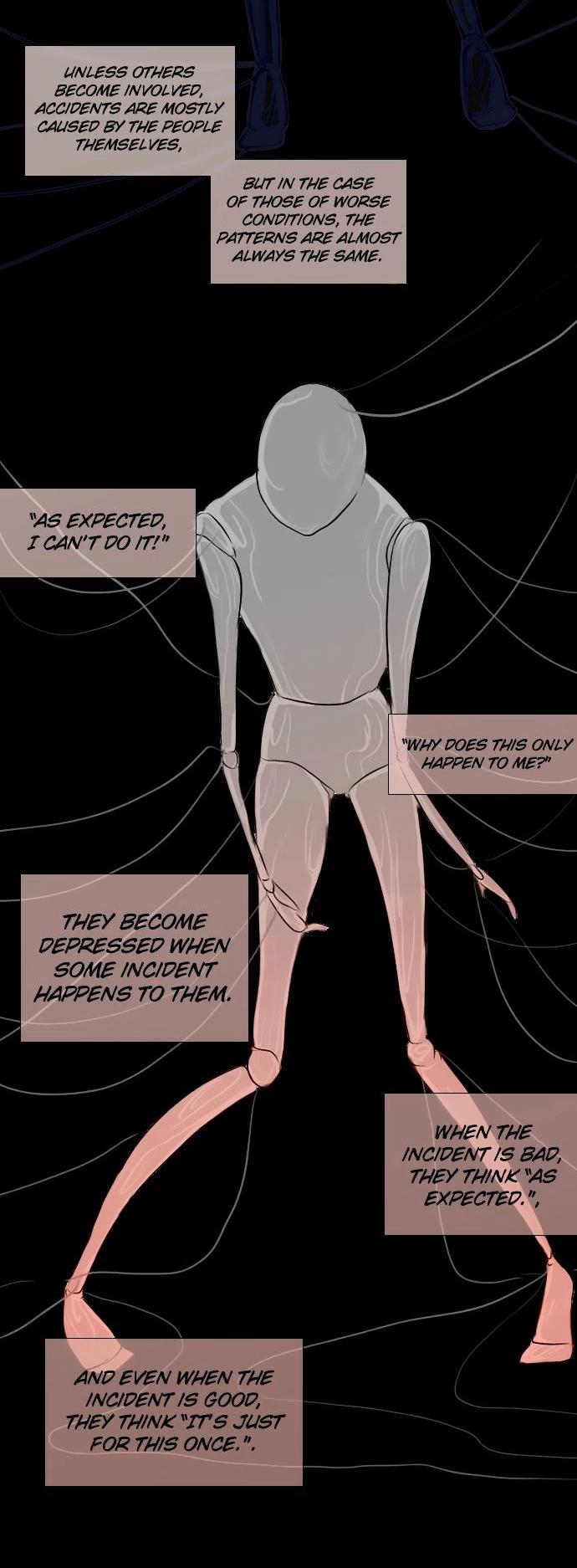 Timeline Chapter 2 page 12 - Chapter 2