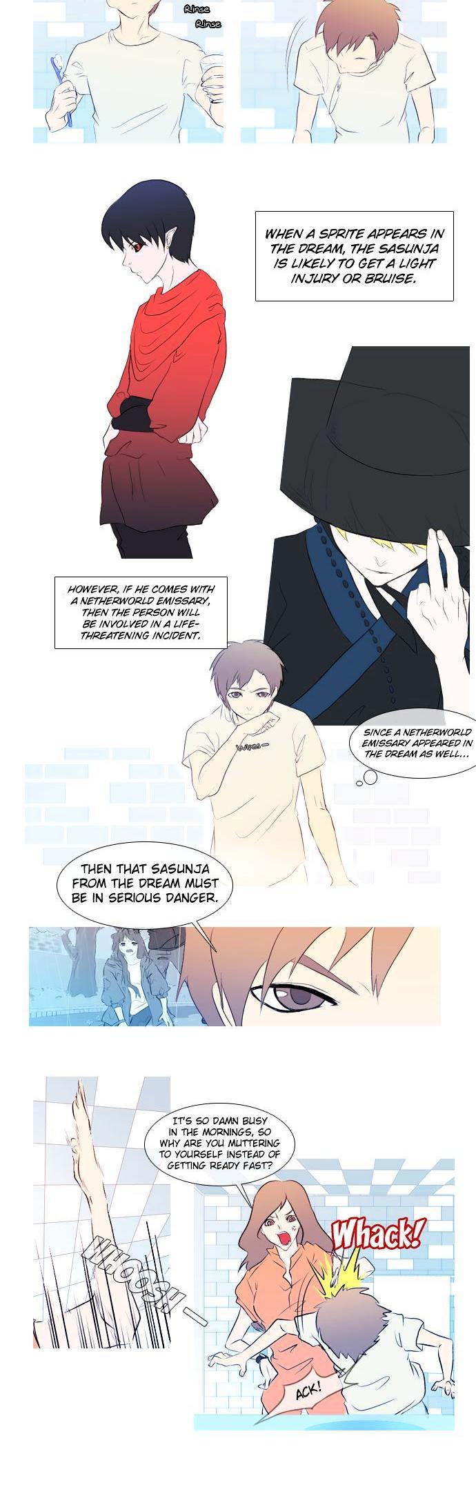 Timeline Chapter 2 page 3 - Chapter 2