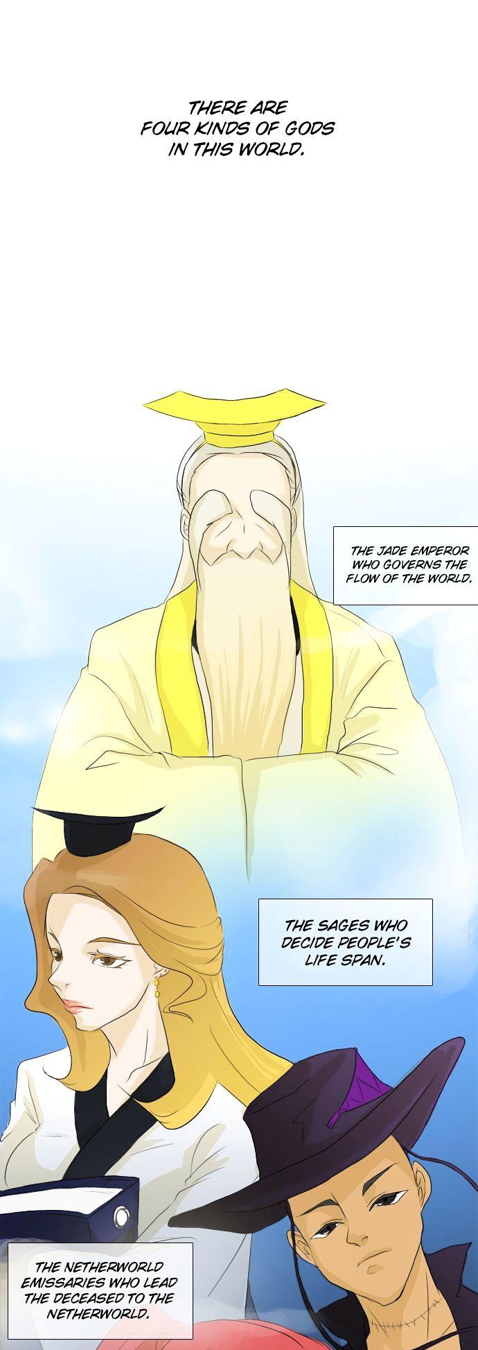 Timeline Chapter 2 page 7 - Chapter 2