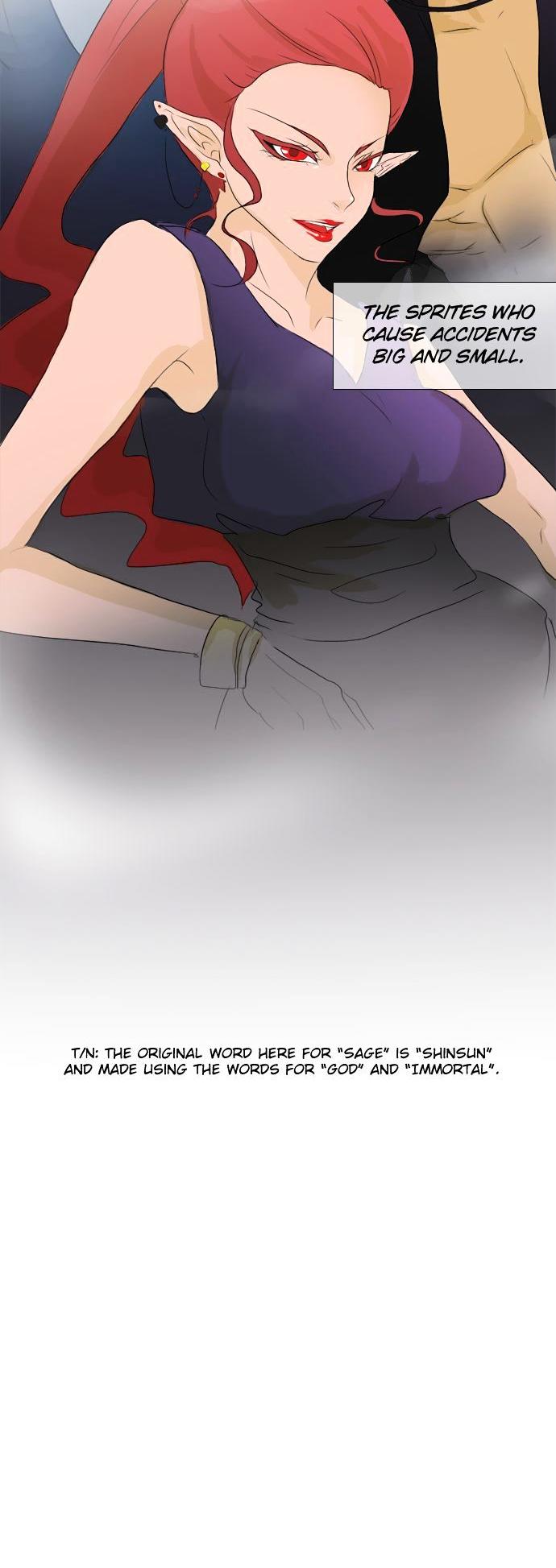 Timeline Chapter 2 page 8 - Chapter 2