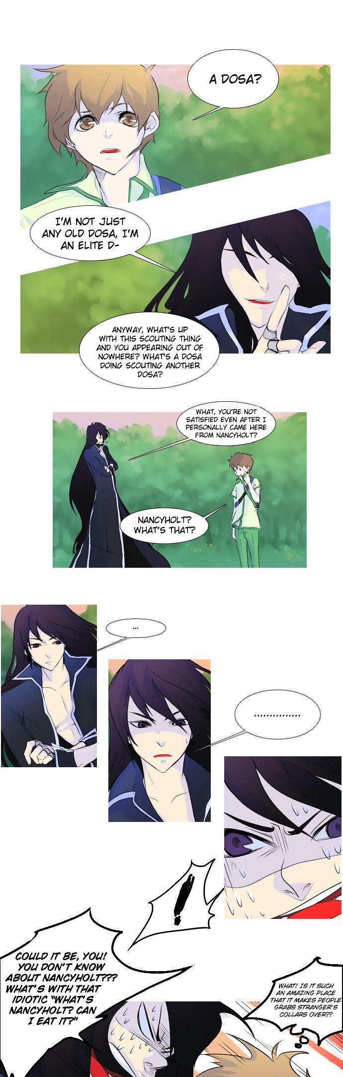 Timeline Chapter 4 page 2 - Chapter 4