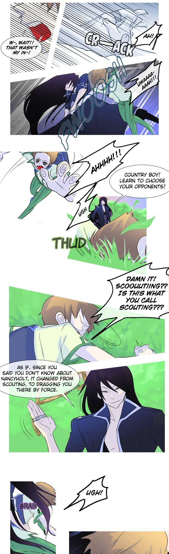 Timeline Chapter 4 page 4 - Chapter 4