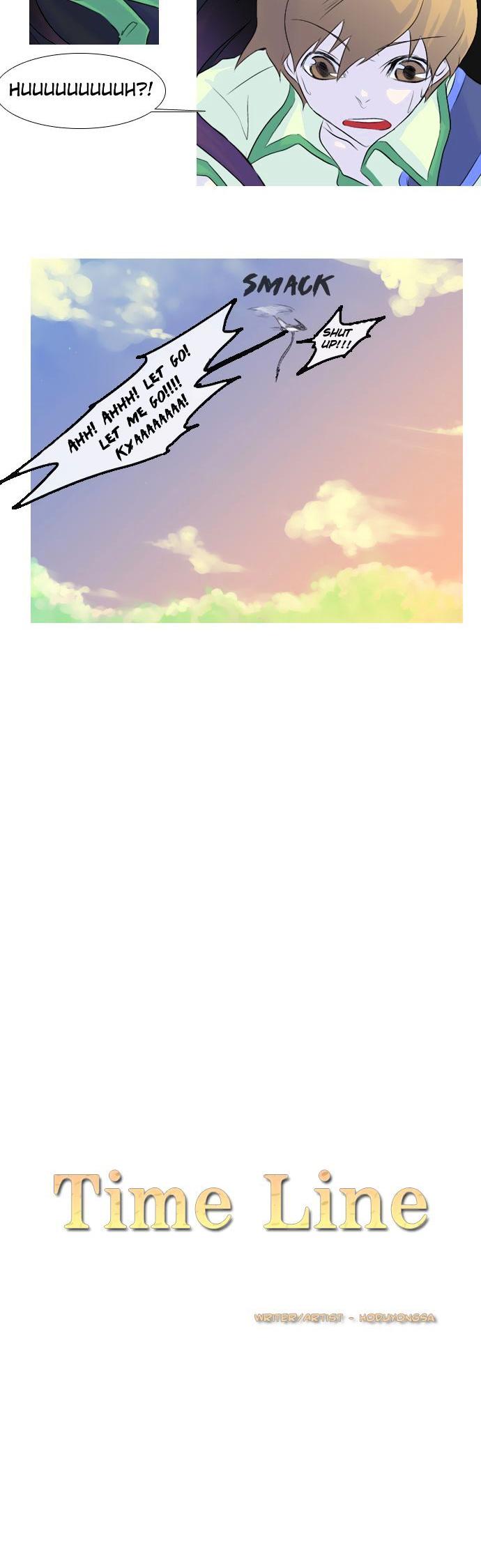Timeline Chapter 4 page 5 - Chapter 4