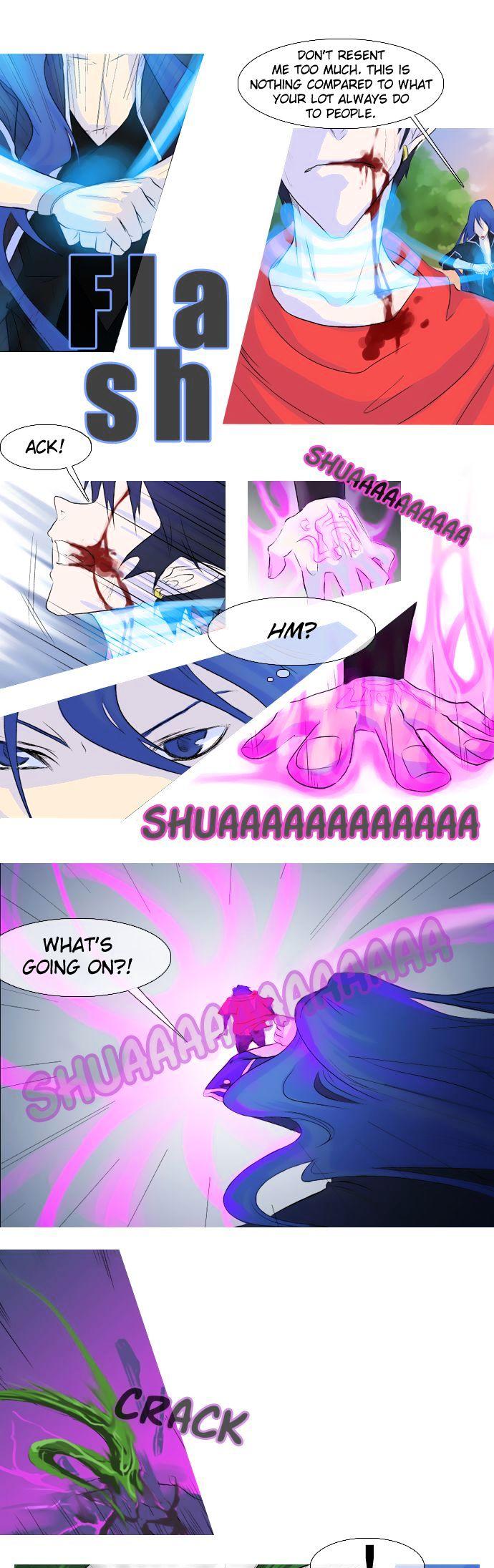 Timeline Chapter 4 page 6 - Chapter 4