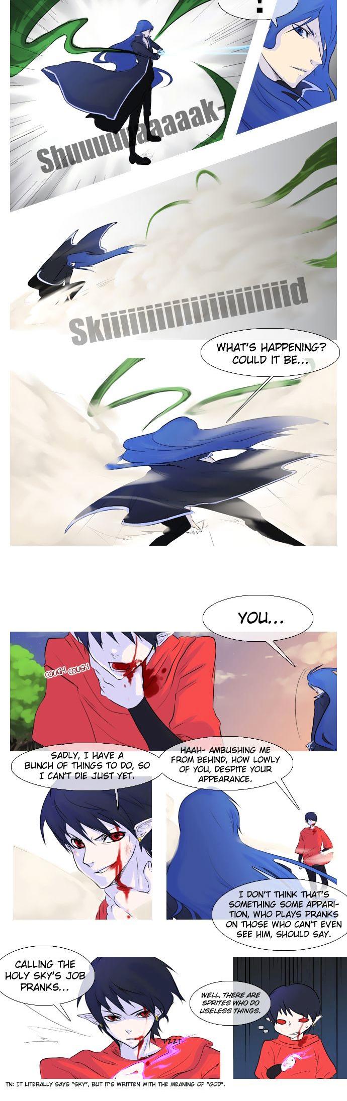 Timeline Chapter 4 page 7 - Chapter 4